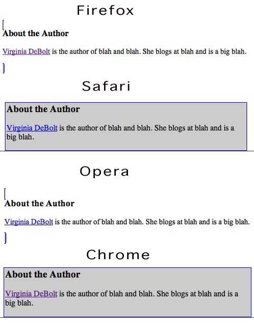 asidetests results of tests on the aside element in four browsers